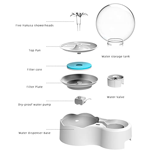  AYENCI Cat Automatic Water, Automatic Circulating Filter Water Dispenser 2.3L Large Capacity Chats Dog Drinker Smart Gravity Drinking Artifact Pet Items