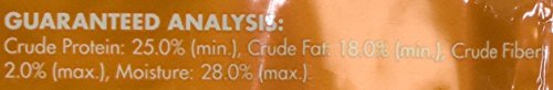  Blue Buffalo Chicken/Turkey Treats (Pack Of 3)