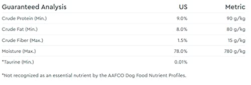 Houndsense Multi Pack Bundles Including Nutrisource Puppy/Dog Can Foods 13oz. - 12pks And Bonus Plush Squeaker Toy. (12Pk - Lamb/Rice)