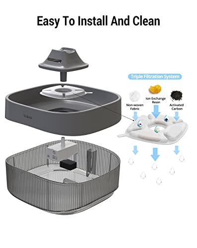  Veken Dog Water Fountain,135oz/4L Dog Water Bowl Dispenser And Automatic Pet Water Fountain For Small To Medium Dogs, Cats & Other Pets，Cat Water Fountain With Smart Pump And Replacement Filter(Grey)