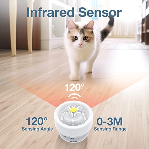  PcEoTllar Cat Water Fountain, Wireless & Rechargeable Battery Operated, Automatic Pet Water Fountain With Filter, 34oz/1L Ultra Quiet Cat Water Dispenser, For Cats, Dogs, Multiple Pets