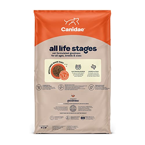  Canidae All Life Stages Multi-Protein Dry Dog 40 LB