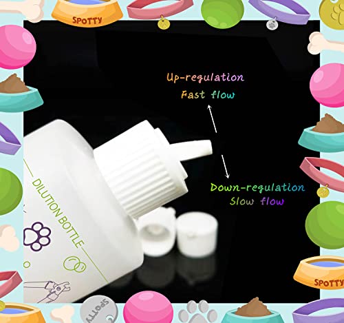  2 Pack Pet Shampoo Dilution Bottles, Specialties Mixing Bottle For Concentrated Dog Shampoo, Mixing Bottle For Dog Grooming Shampoo And Conditioner Grooms (2)