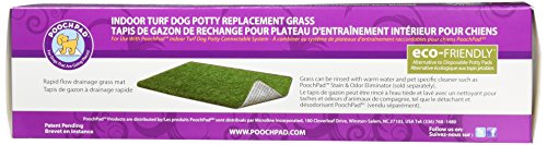  PoochPad Artificial Turf For Dogs (16” X 24”) – Made In USA, Fake Grass Patch For Dogs Potty Urine, Rapid Flow Drainage Artificial Grass Replacement Turf, Indoor Or Outdoor Use