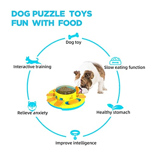  JUANLIAPC Interactive Dog Puzzle Toys For Large Dogs Food Feeding Bowls For IQ Training & Mental Enrichment,Treat Training Toys For Large/Small/Medium Dog Puppies Breed