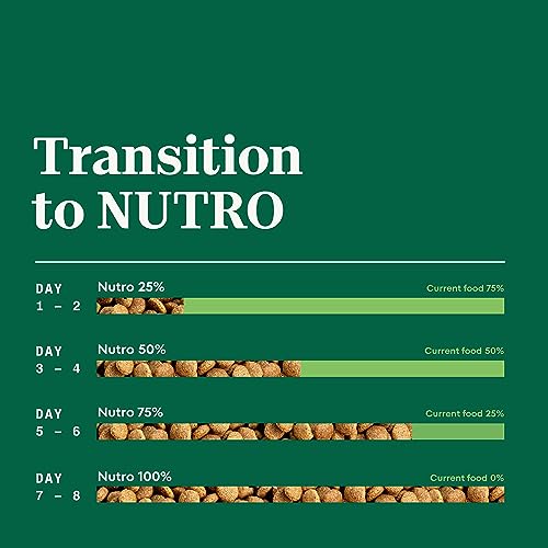  NUTRO NATURAL CHOICE Adult Dry Dog Food, Farm-Raised Chicken & Brown Rice Recipe Kibble, 40 Lb. Bag