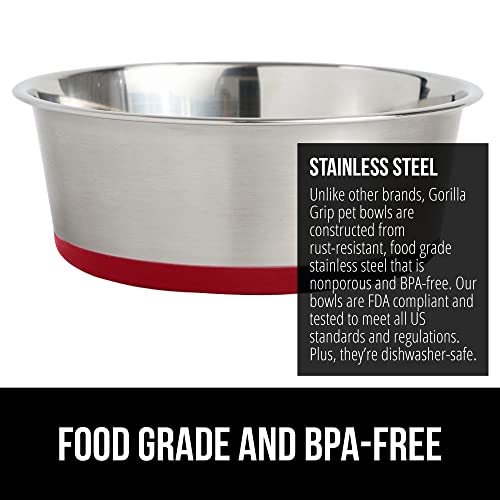  Gorilla Grip Stainless Steel Metal Dog Bowl Set Of 2, 6 Cups, Rubber Base, Heavy Duty, Rust Resistant, Food Grade BPA Free, Less Sliding, Quiet Pet Bowls For Cats And Dogs, Dry And Wet Foods, Red