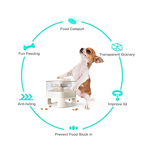  HANAMYA Dog Food/Treats Dispensing Container Toy | Interactive Pet Toy | Slower Feeder With Press Button, White