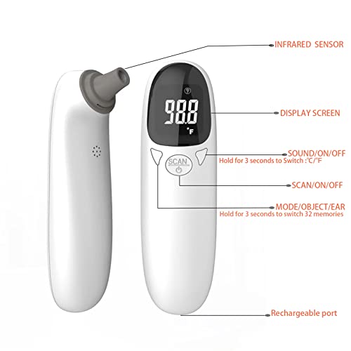  Pet Thermometer For Dog Cat Rechargeable Infrared Pet Ear Thermometer 1 Second Reading Fast And Accurate Temperature Detection, ℉/℃ Switchable