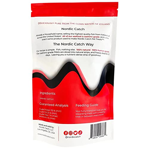  Nordic Catch Freeze Dried Fish Pet Treats From Iceland - Pure, All Natural Seafood Snacks For Dogs, Cats And Other Pets - Human Safe Ingredients, Made From Sashimi Grade Seafood - Salmon
