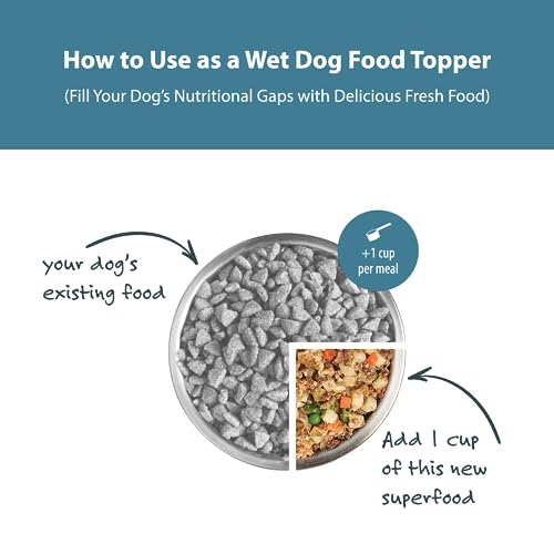  JustFoodForDogs Pantry Fresh Dog Food, Human Grade Beef, Chicken, Variety Pack (4 Pack)