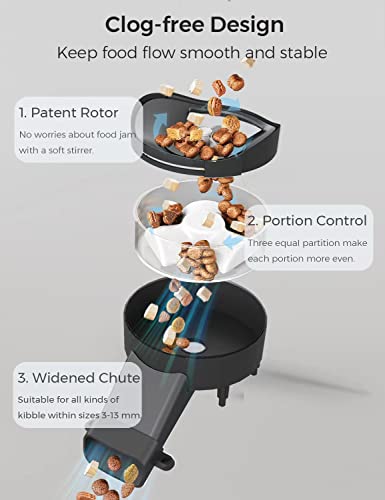  PETVIAGA Elevated Automatic Cat Feeders For 2 Cats, 5L Multiple Cat Feeder With Timer, 2-Way Divider & Raised Stainless Steel Bowls, Timed Dog Food Dispenser With 1-6 Meals & 20 Portions Control