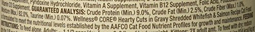  Wellness 24-5.5 Oz Shredded Whitefish & Salmon Recipe, One Size
