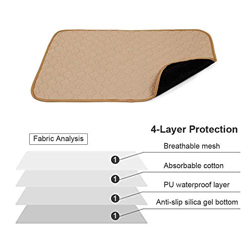  Large Pee Pads For Dog (2-Pack) Washable Puppy Wee Wee Pad Waterproof Potty Training Eco-Friendly Whelping Pet Urine Mats