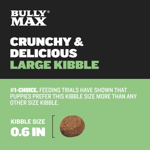  Bully Max Dog Food 24/14 High Protein & Growth Formula - Dry Dog Food, Puppy Food W/Lamb & Rice, All Breed Puppy Essentials, Slow Cooked Pet Food For Sensitive Stomachs, 5-Pound Bag