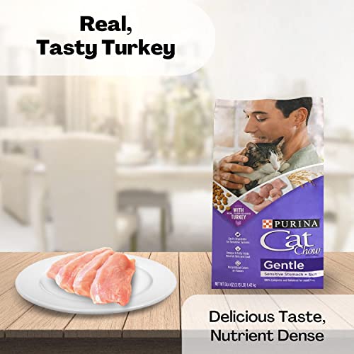  Purina Cat Chow Gentle Sensitive Skin And Stomach Bundle | Includes 2 Bags Of Purina Gentle Cat Food Turkey Flavor (3.15 LB) | Plus Paw Food Scoop!