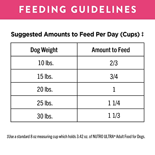  NUTRO ULTRA Adult Small Breed High Protein Natural Dry Dog Food With A Trio Of Proteins From Chicken, Lamb And Salmon, 4 Lb. Bag