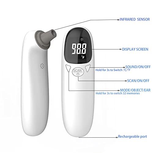  Cat & Dog Thermometer Non-Contact Rechargeable Pet Ear Thermometer,Designed For Pet,Fast And Accurate Temperature Detection