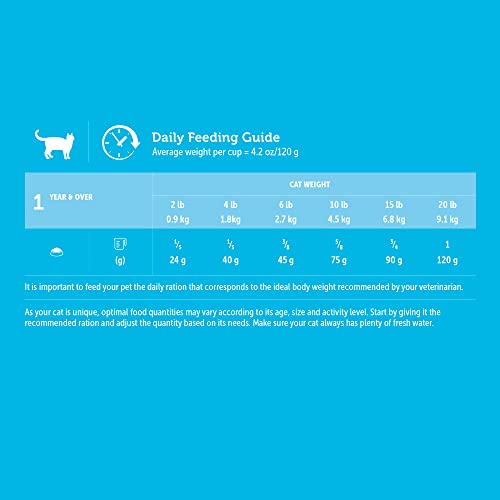  Vetdiet Cat Food Weight Control For Adult Cats, Chicken And Rice Formula, 3.5 Lb