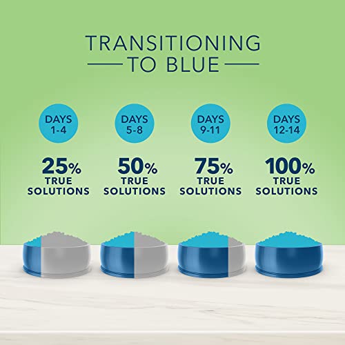  Blue Buffalo True Solutions Perfect Skin & Coat Natural Adult Dry Dog Food, Salmon 4-lb