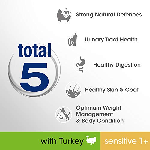  Sensitive Dry Cat Food With Turkey, 750g
