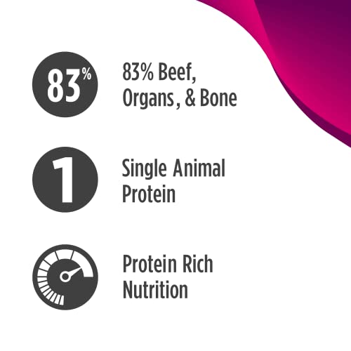  Nulo Freestyle Freeze-Dried Raw, Ultra-Rich Grain-Free Dry Dog Food For All Breeds And Life Stages With BC30 Probiotic For Digestive And Immune Health