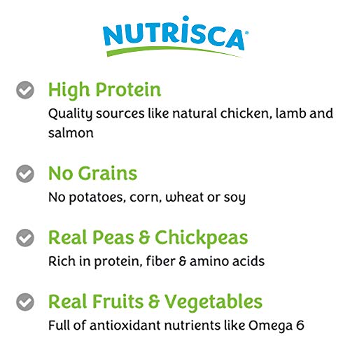  Dogswell NUTRISCA Premium Grain Free Dry Cat Food, Chicken Recipe, 13 Lbs.