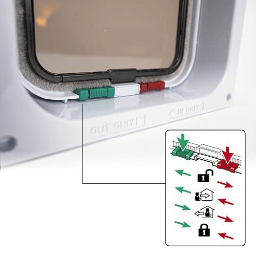  Cat Mate C500 Automatic Feeder And Closer Pets 4-Way Locking Cat Flap W/Door Liner - New Pet Bundle