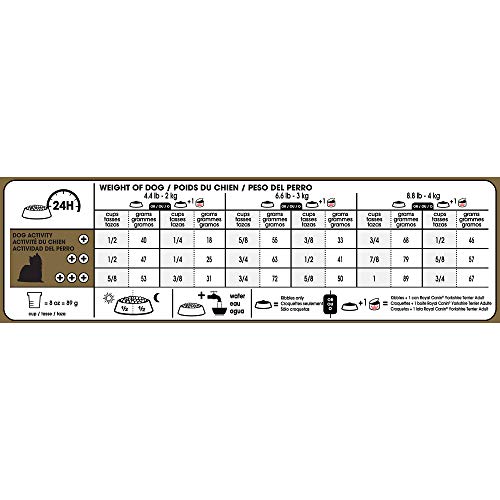  Royal Canin Yorkshire Terrier Adult Dry Dog Food, 2.5 Lb Bag