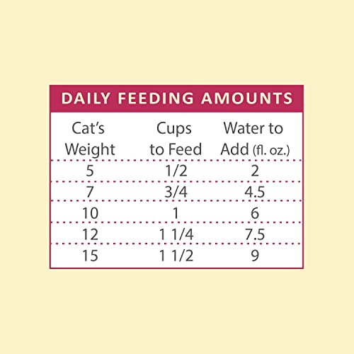  Steve's Real Food Quest Super Premium Freeze Dried Raw Cat Food, 10 Ounce