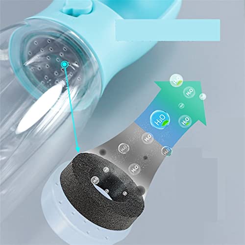  AACARB Cat Water Dispenser, Dog Water Bottle Portable Feeding Travel Pet Drinker Outdoor Cat Dog Drinking 550ml (Size : White)