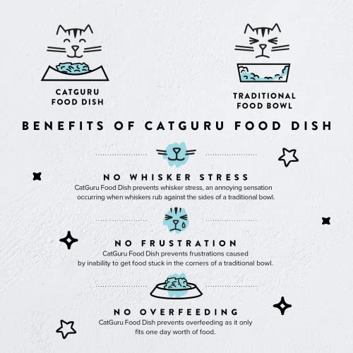  CatGuru Cat Bowls, Whisker Stress Free Food Bowl, Reliefs Fatigue, Wide Non Slip Shallow Dish, Feeding & Watering Supplies (Set Of 2, Marshmallow)
