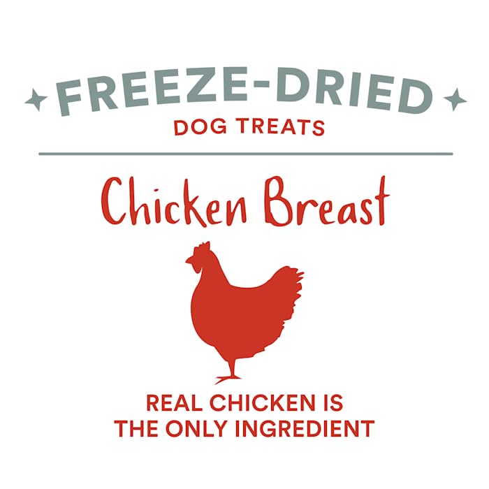  WholeHearted Chicken Breast Freeze-Dried Dog Treats, 3 Oz.