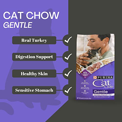  Purina Cat Chow Gentle Sensitive Skin And Stomach Bundle | Includes 2 Bags Of Purina Gentle Cat Food Turkey Flavor (3.15 LB) | Plus Paw Food Scoop!