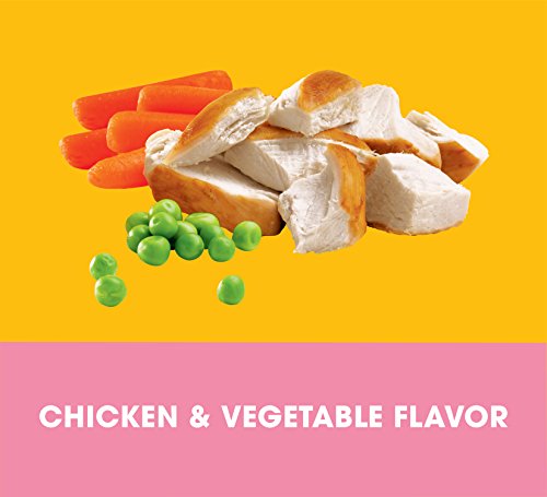  Pedigree Puppy Growth & Protection Dry Dog Food Chicken & Vegetable Flavor, 14 Lb. Bag