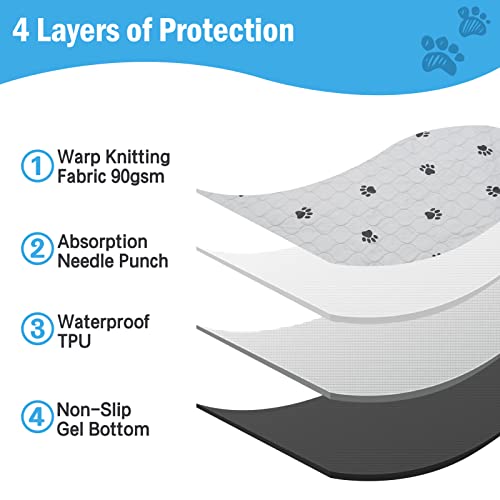  KOOLTAIL Washable Pee Pads For Dogs, 2 Pack Waterproof Reusable Puppy Potty Training Pads, Non-Slip Whelping Pet Food Feeding Mat For Small Animals
