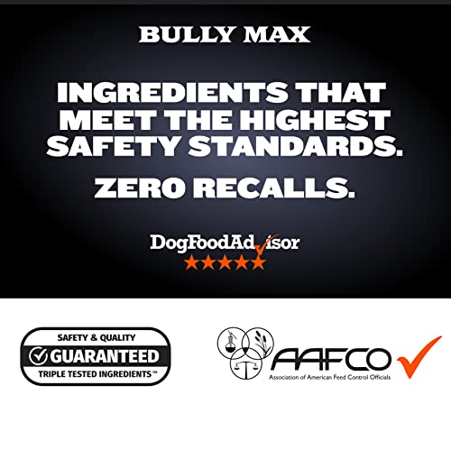  Bully Max High Performance Super Premium Dog Food (15 Lbs.)