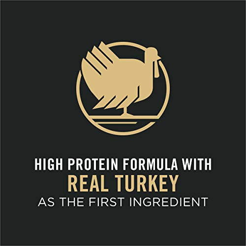  Purina Pro Plan High Protein Dog Food With Probiotics For Dogs, Shredded Blend Turkey & Rice Formula - 17 Lb. Bag
