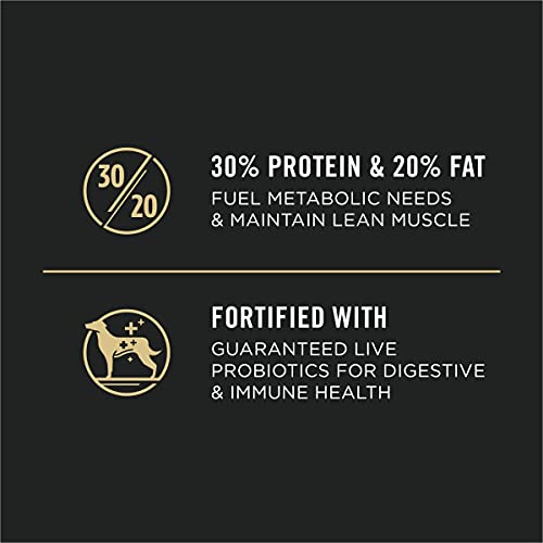  Purina Pro Plan Sport Performance 30/20 Turkey, Duck & Quail Formula Dry Dog Food - 6 Lb. Bag