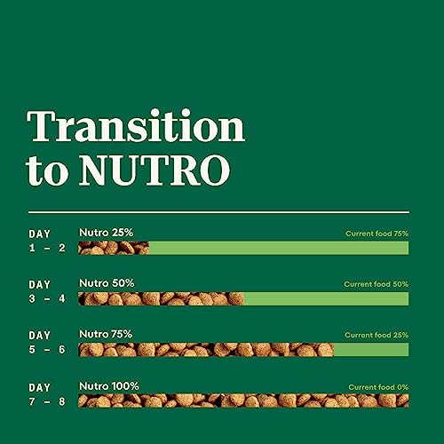  NUTRO NATURAL CHOICE Senior Dry Dog Food, Chicken & Brown Rice Recipe Dog Kibble, 30 Lb. Bag