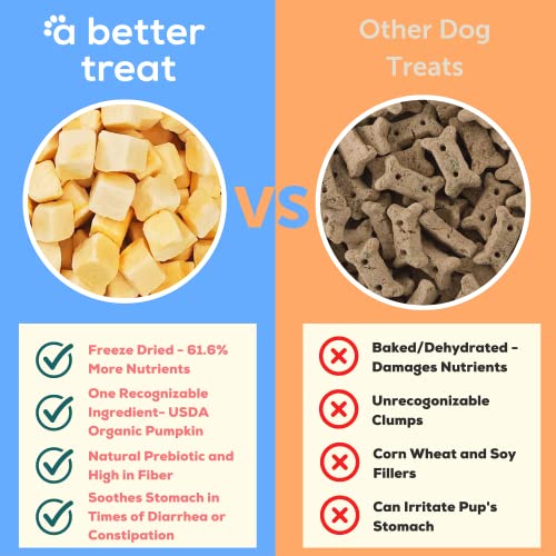  A Better Treat – Freeze Dried Organic Pumpkin Dog And Cat Treats, Organic, Single Ingredient | Natural, Healthy, Diabetic Friendly | Made In The USA