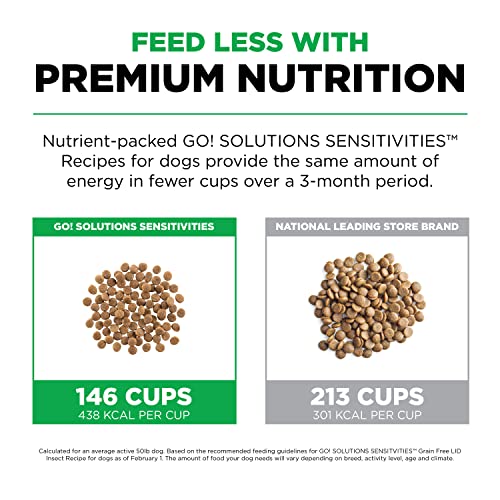  GO! SOLUTIONS SENSITIVITIES – Insect Recipe – Limited Ingredient Dog Food, 22 Lb – Grain Free Dog Food For All Life Stages