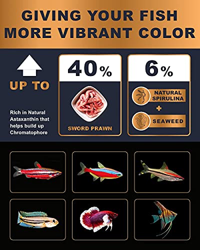  Ultra Fresh Tetra Fish Food, Slow Sinking, All Natural Ingredients, Wild Sword Prawns, Spirulina, Natural Color Enhancement, Small Granules For Small Fish, Tropical Micro Pellet 4.6 Oz