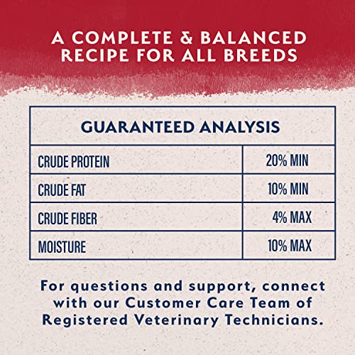  Natural Balance Limited Ingredient Adult Grain-Free Dry Dog Food, Reserve Sweet Potato & Bison Recipe, 4 Pound (Pack Of 1)