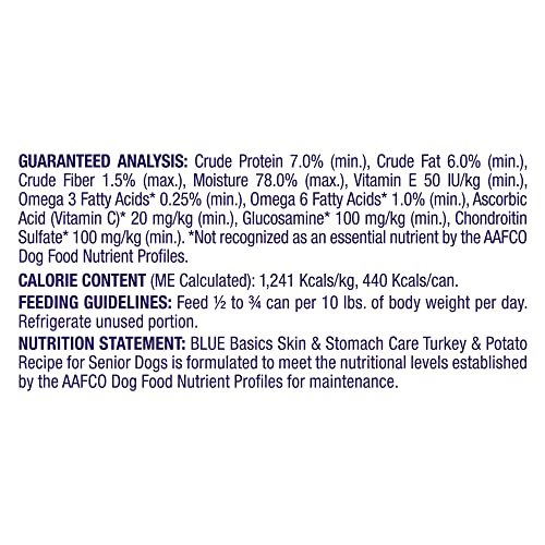  Blue Buffalo Basics Skin & Stomach Care, Grain Free Natural Senior Wet Dog Food, Turkey 12.5-oz Cans (Pack Of 12)