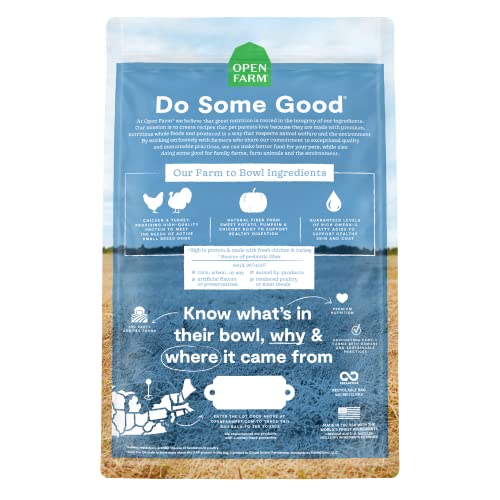  Open Farm Ancient Grains Dry Dog Food, Humanely Raised Meat Recipe With Wholesome Grains And No Artificial Flavors Or Preservatives (Small Breed, 4 Pound (Pack Of 1))