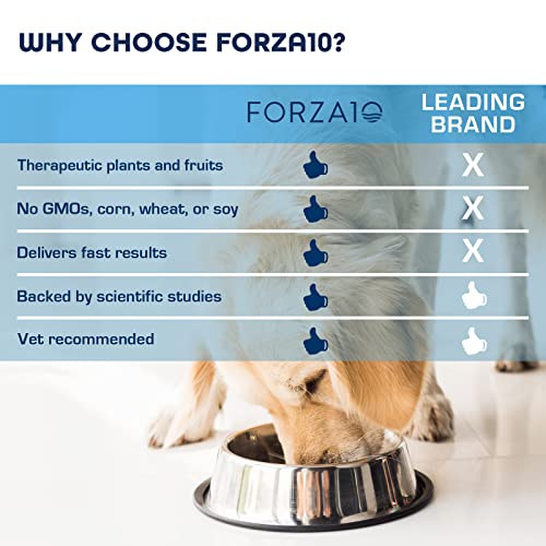  Forza10 Wet Dog Food Kidney RENAL ACTIWET, 3.5oz, Kidney Dog Food Wet, Renal Dog Food Lamb Flavor, Dog Renal Support Canned Dog Food (12 Pack)