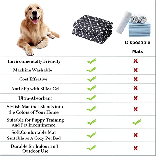  CLKHOWL Washable Pee Pads Reusable Puppy Pads Pet Training Pads - 100% Waterproof Dog Urine Pads, Family Travel Crate Food Bowl Pads, Easy To Clean (Black, 24"x18",Pack Of 2)