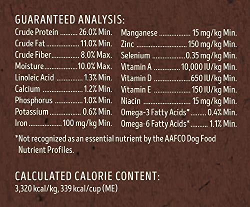  Supreme Source Grain Free Dry Dog Food, Salmon & Sweet Potato Recipe, 5 Pound Bag