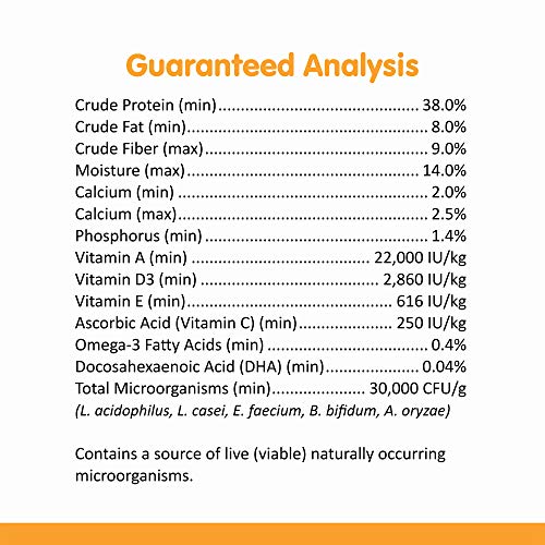  Sunseed Vita Prima Hedgehog Food - High-Protein Poultry, Seafood, And Mealworm Food Blend - Vitamin-Fortified For Happy And Healthy Hedgehogs 1.56 Pound (Pack Of 1)